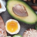 How Much Does a Keto Plan Cost?