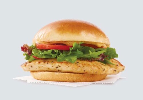 Is Grilled Chicken Sandwich Healthy? A Comprehensive Guide